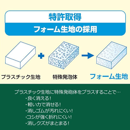 Sakura Arch Evolutional Foam Erasers, 5-Pack, White (Japan Imported)