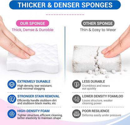 3X Density Magic Sponges Cleaning Eraser,20 Pack Stronger Melamine Foam